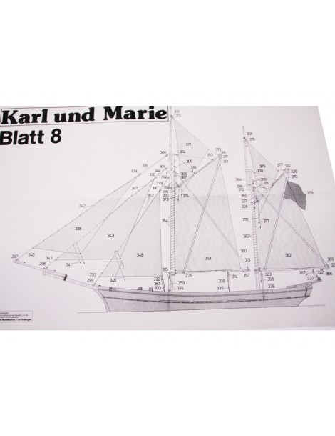Karl and Marie kit