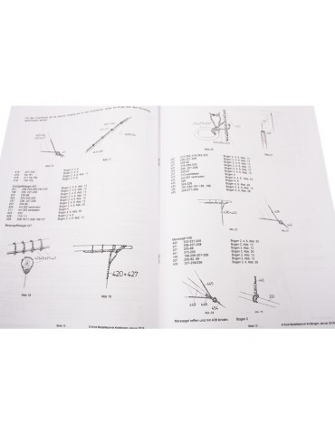 Alert, inch cutter kit