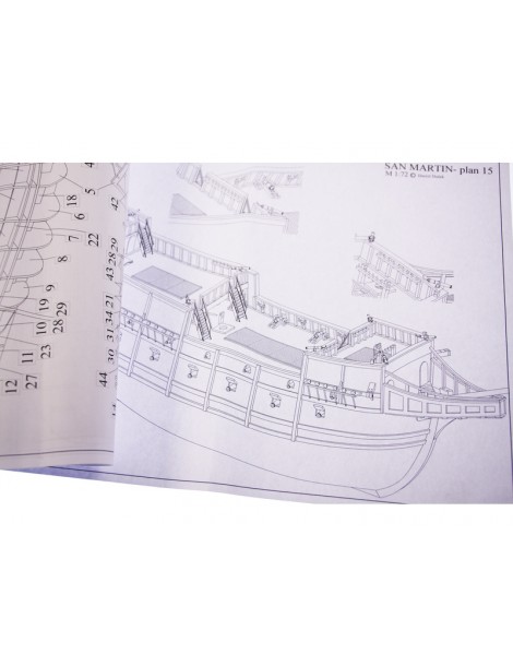 Dušek San Martin 1588 1:72 kit