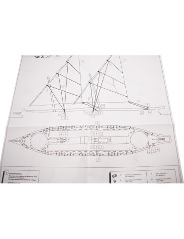 AMATI Gold Yacht 1: 300 Bottle Kit