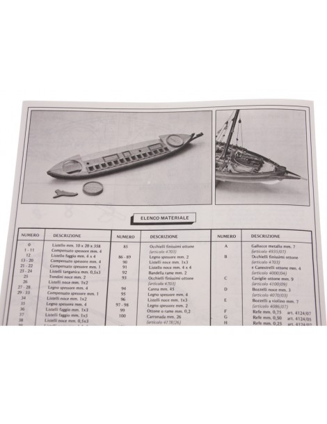 AMATI Arrow battleship 1814 1:55 set
