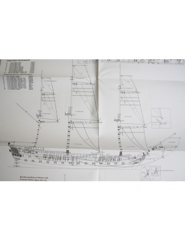 VICTORY MODELS H.M.S. Vanguard 1798 1:72 kit