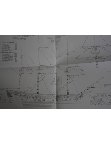 VICTORY MODELS H.M.S. Vanguard 1798 1:72 kit