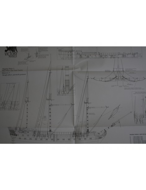 VICTORY MODELS H.M.S. Vanguard 1798 1:72 kit