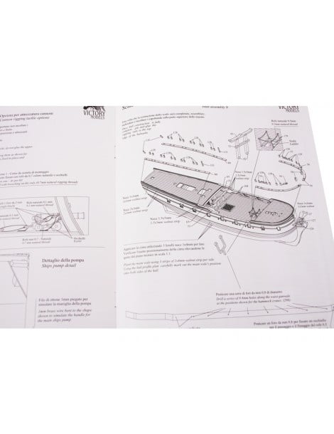VICTORY MODELS H.M.S Pegasus 1776 1:64 kit