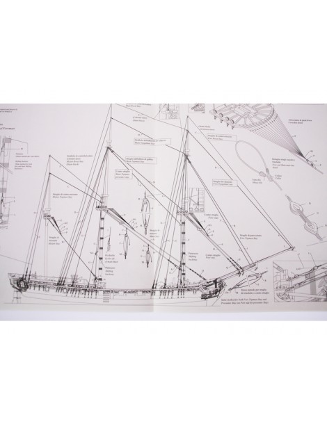 VICTORY MODELS H.M.S Pegasus 1776 1:64 kit