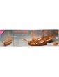 Mantua Model Le Superbe 1:75 kit