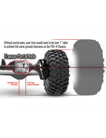 Traxxas TRX-4 Chevrolet K5 Blazer 1:10 RTR Black