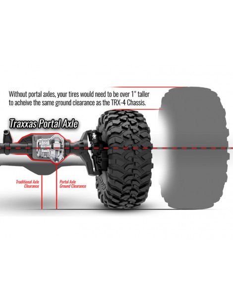 Traxxas TRX-4 Chevrolet K5 Blazer 1:10 RTR Black
