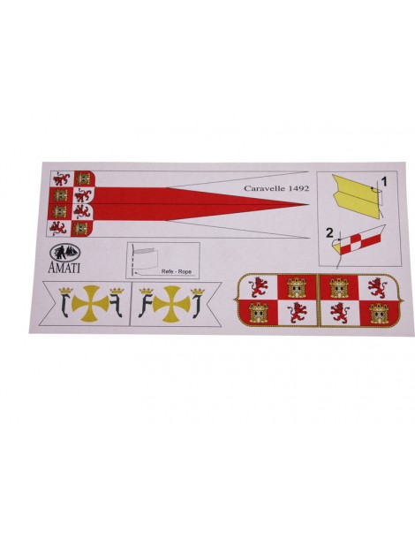 Nina First Step kit