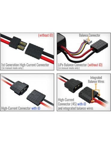 Traxxas Charger EZ-Peak Plus 4S 75W (2-4S)