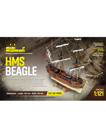 MINI MAMOLI H.M.S. Beagle 1: 121 kit