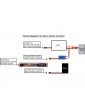 Castle Servo Direct Connect