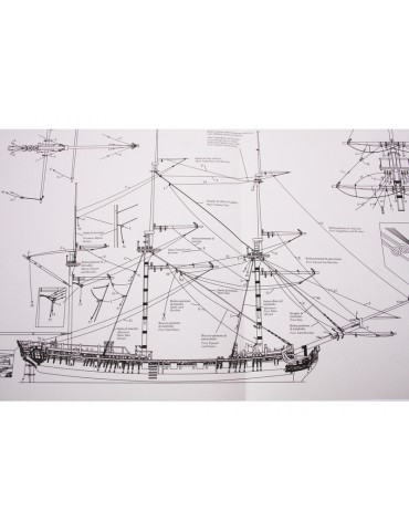 VICTORY MODELS H.M.S. Fly 1776 1:64 kit