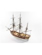 Vanguard Models Duchess of Kingston 1778 1:64 kit