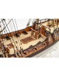 Vanguard Models Duchess of Kingston 1778 1:64 kit