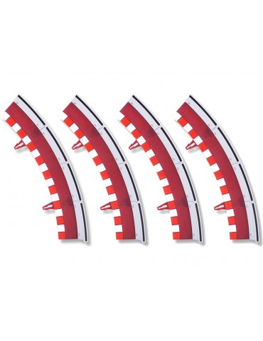 SCX Border Standard curve (4)