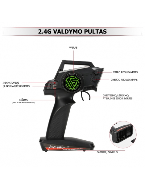 12428 rc modelio valdymo pultas