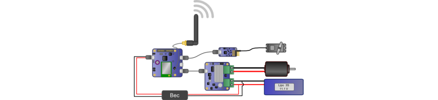 RC elektronika – ESC, imtuvai, moduliai, valdikliai | CyborgShop